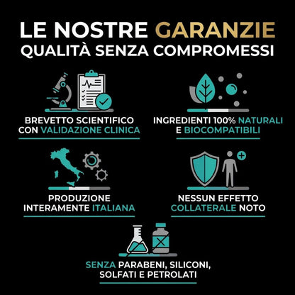 Routine Capelli Anticaduta con Cellule Staminali Vegetali: Shampoo e Lozione
